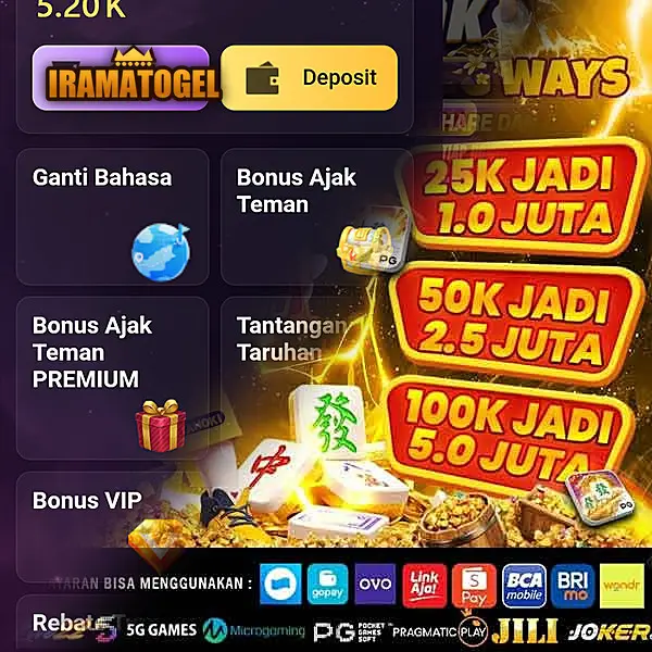 iramatogel APK Resmi Unduh